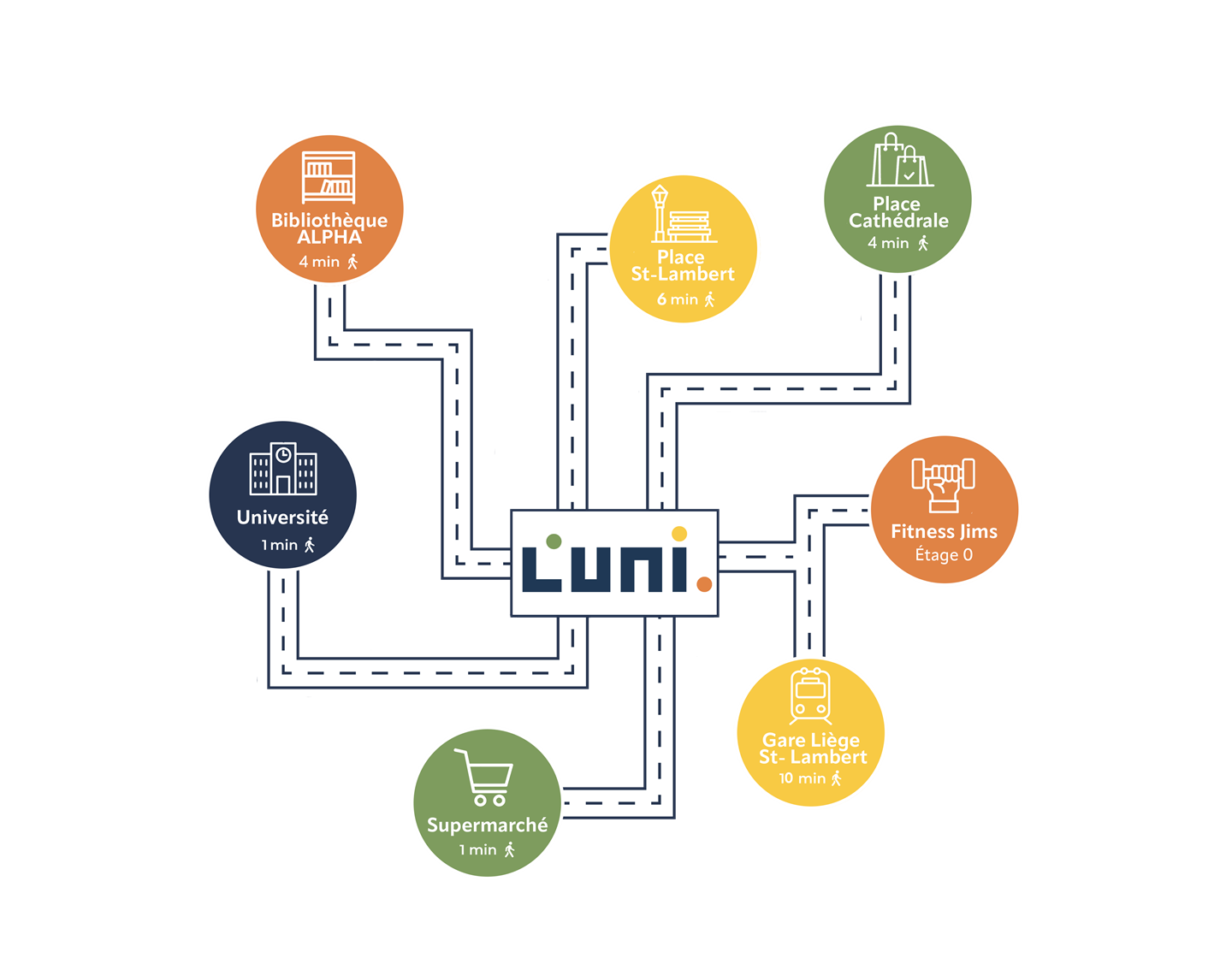 POI Kaart L'uni Web (2)